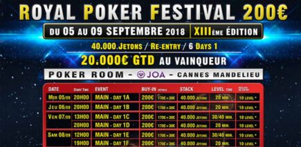 Royal Poker Festival