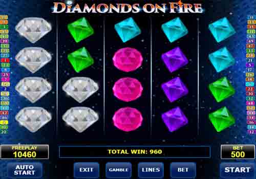 Machine à sous Diamonds on Fire