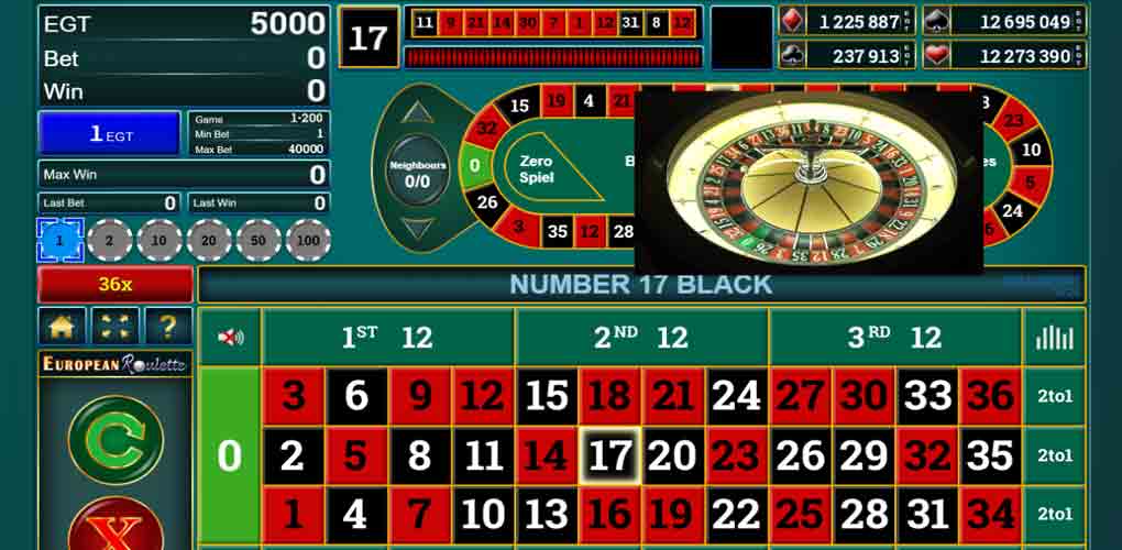Dynamic Paytable Roulette