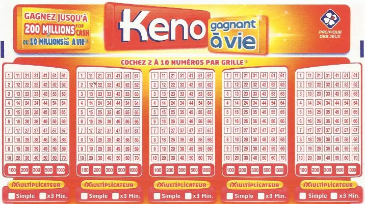 Keno plusieurs cartes